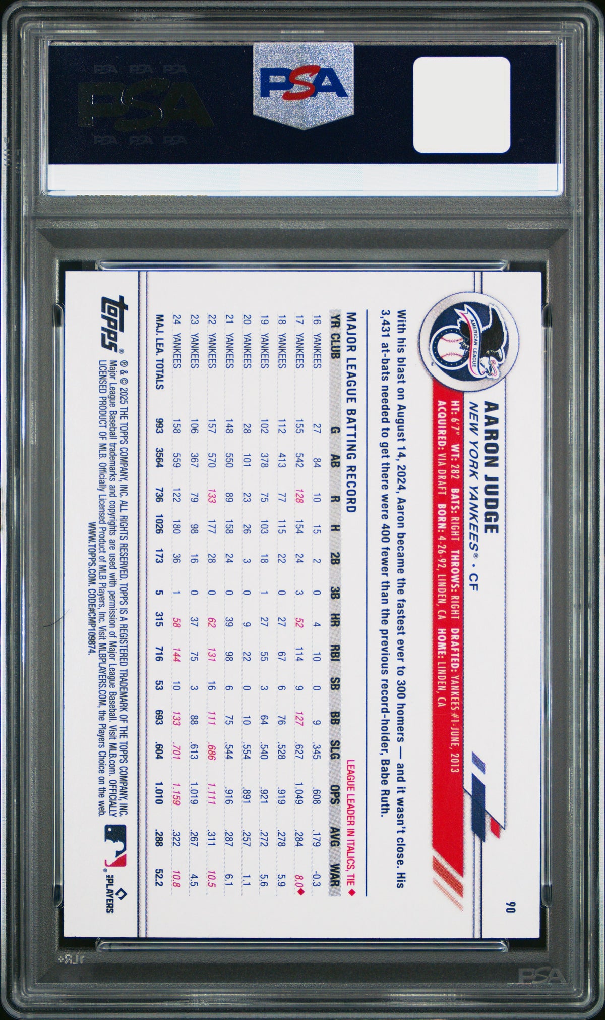 Aaron Judge #90 - 2025 Topps All-Star Game - PSA 10