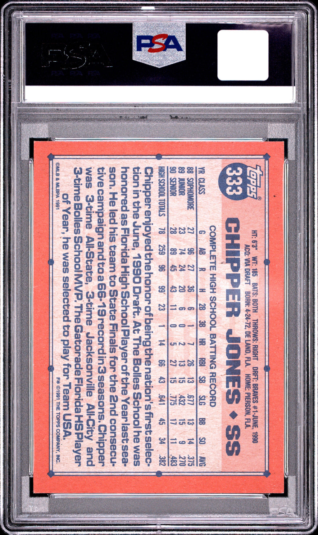 Chipper Jones Desert Shield Rookie #333 - 1991 Topps PSA 6